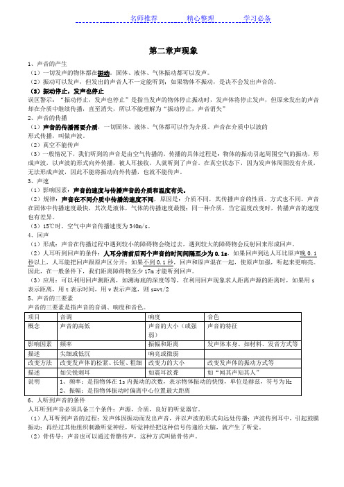 人教版八年级物理上册声现象知识点及练习