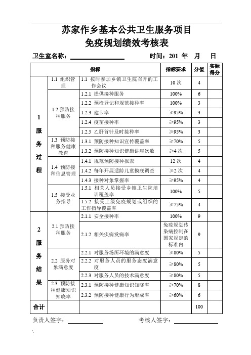 计划免疫绩效考核表