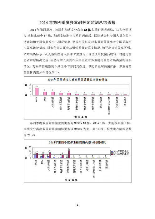 2014年第四季度多重耐药菌监测总结通报