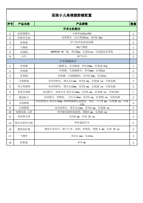 小儿高清腹腔镜配置表