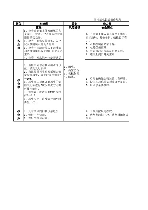 活性氧化铝罐操作规程