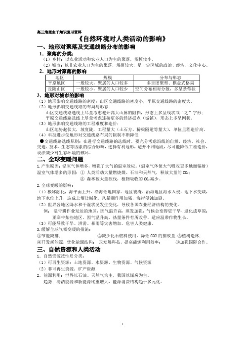 高考地理主干知识复习资料——自然环境对人类活动的影响