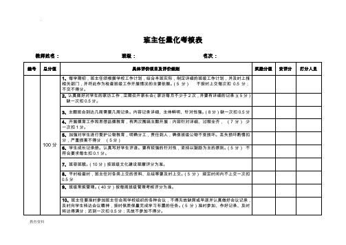 学校教师量化考核表