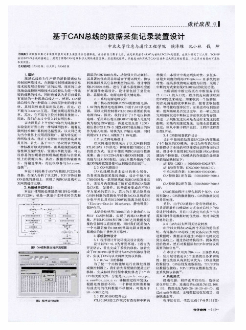 基于CAN总线的数据采集记录装置设计