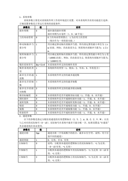 华中系统参数表