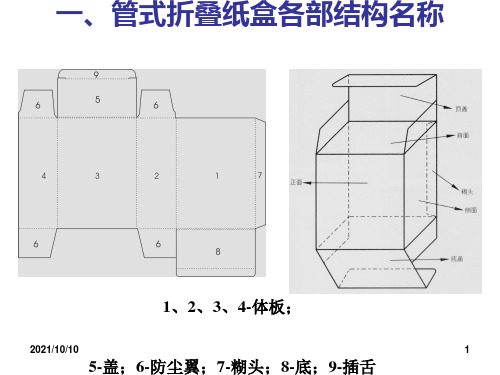 常用纸盒结构【优质PPT】