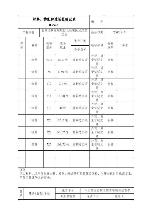 表C4-1：材料、构配件进场检验记录