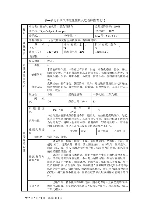 表—液化石油气的理化性质及危险特性表