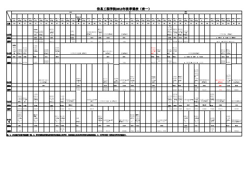 信息工程学院2014年秋季课表