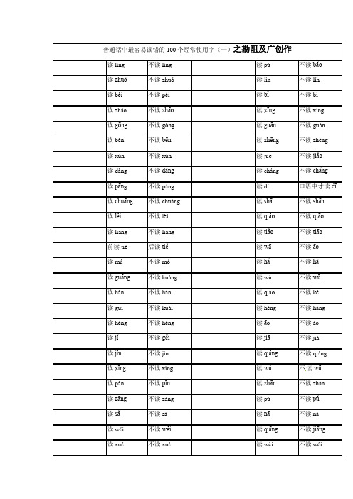 普通话中最容易读错的100个常用字