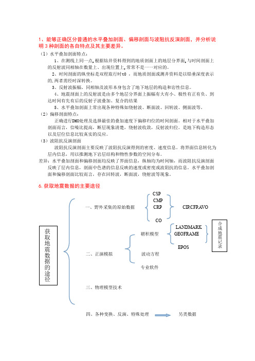 综合地球物理--重点总结