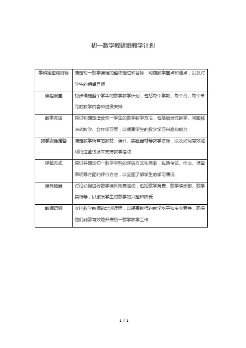 初一数学教研组教学计划