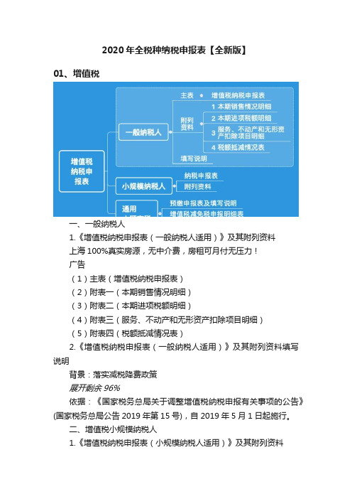 2020年全税种纳税申报表【全新版】