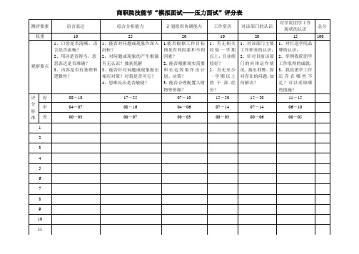 面试评分表(学生会)[1]