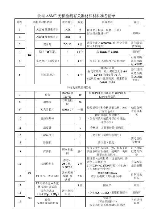 ASME 取证无损检测设备和器材准备清单