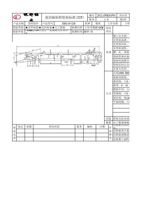 检验作业指导书SIP