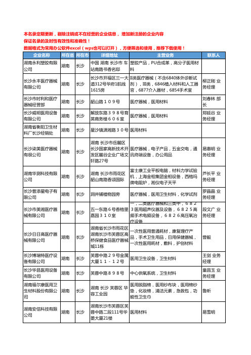 2020新版湖南省长沙医用材料工商企业公司名录名单黄页大全38家