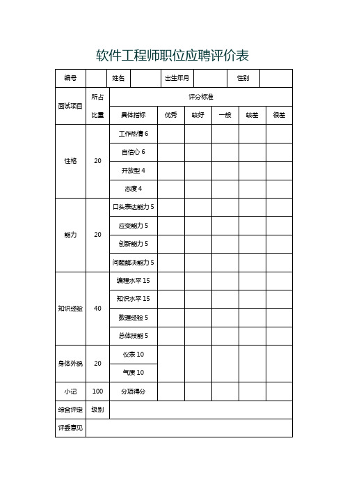 软件工程师职位面试评价表