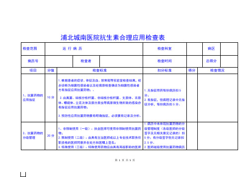 抗生素合理应用检查表