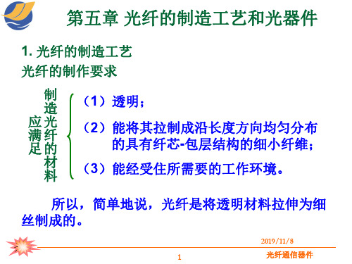 第五章 光纤的制造工艺和光器件