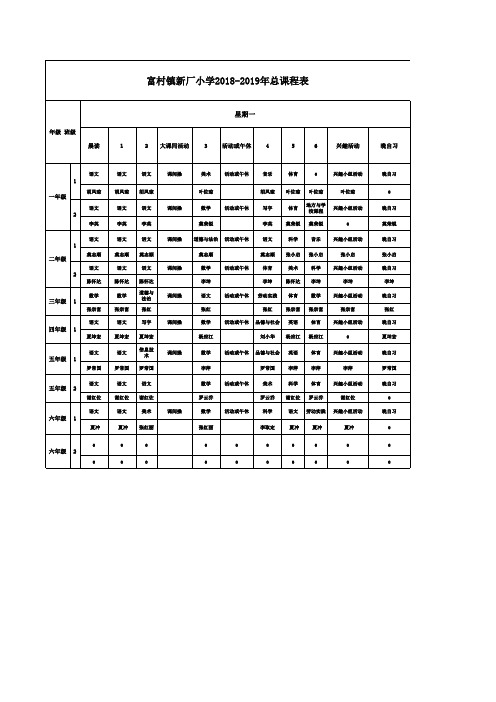 小学课程总表 (1)