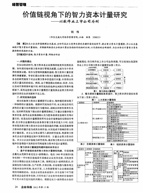 价值链视角下的智力资本计量研究——以软件业上市公司为例