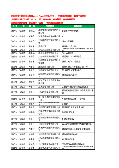 2020新版江苏省盐城市贸易有限公司工商企业公司商家名录名单黄页联系电话号码地址大全739家