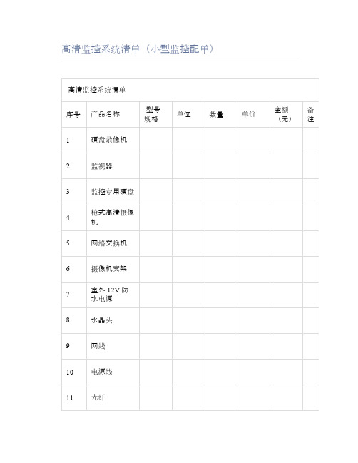 高清监控系统清单(小型监控配单)