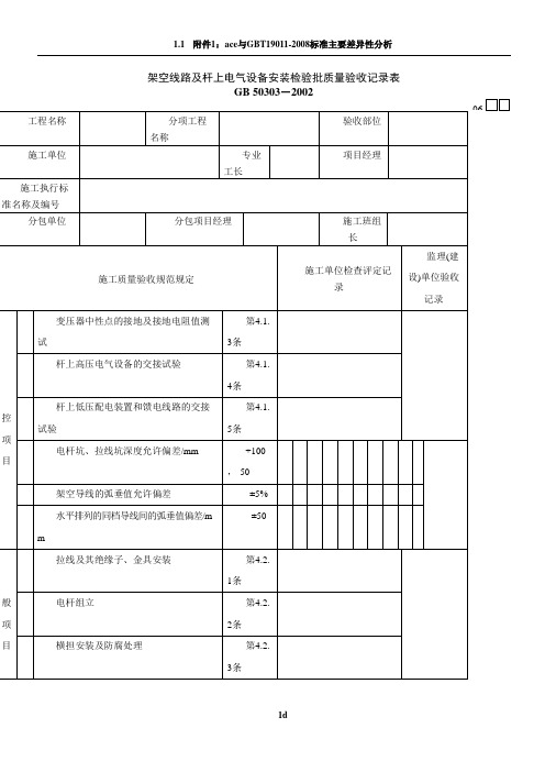 建筑电气工程检验批质量检验记录表