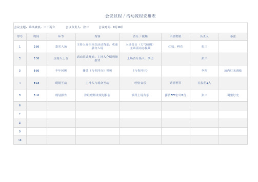 会议议程安排(活动流程表)