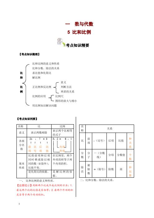 数与代数5--比和比例