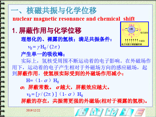 核磁共振和化学位移专题培训课件