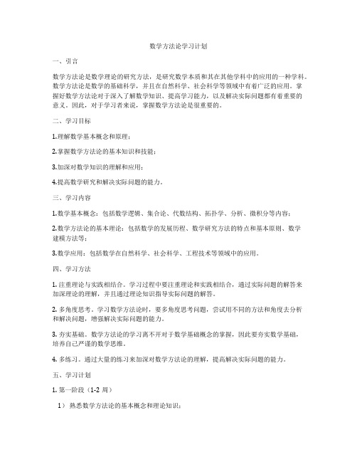 数学方法论学习计划