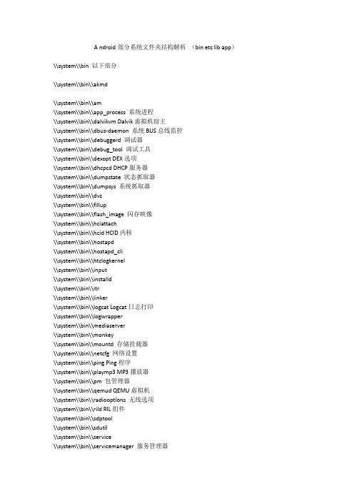 A ndroid部分系统文件夹结构解析