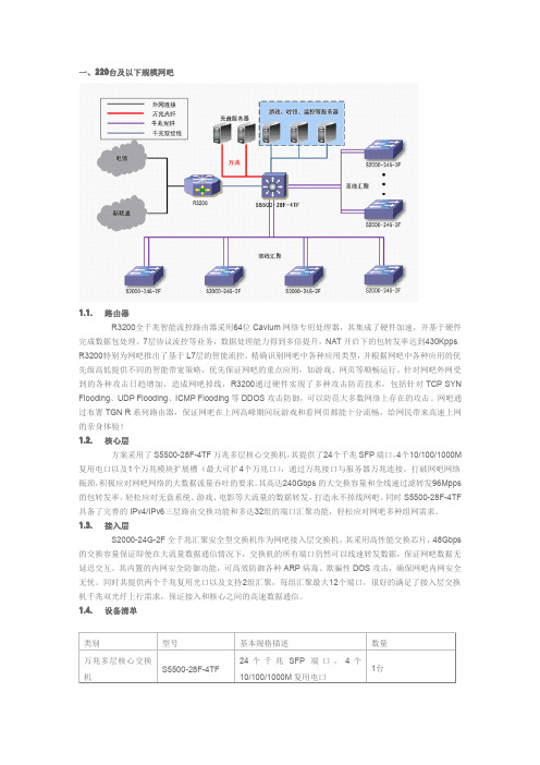 TG-NET万兆核心+主干双光纤汇聚 220台及以下规模网吧