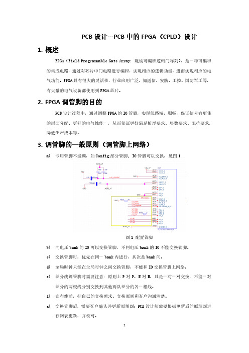 PCB设计---PCB中的FPGA设计