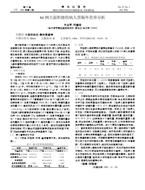 64 例大面积烧伤病人胃肠外营养分析