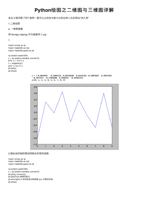 Python绘图之二维图与三维图详解