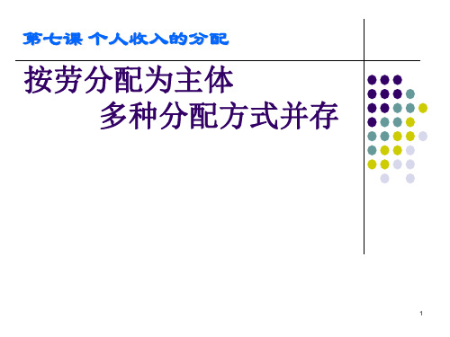 高中政治必修一第七课(课堂PPT)