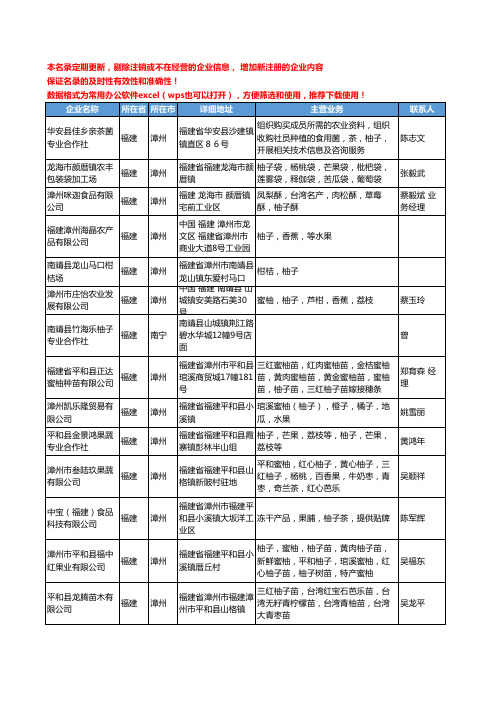 2020新版福建省柚子工商企业公司名录名单黄页大全102家