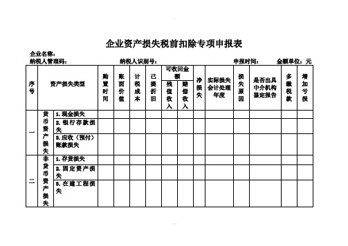 企业资产损失税前扣除专项申报表