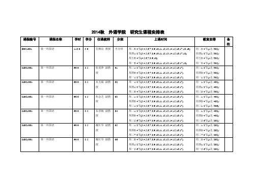 兰州理工大学2014秋研究生课表(全)