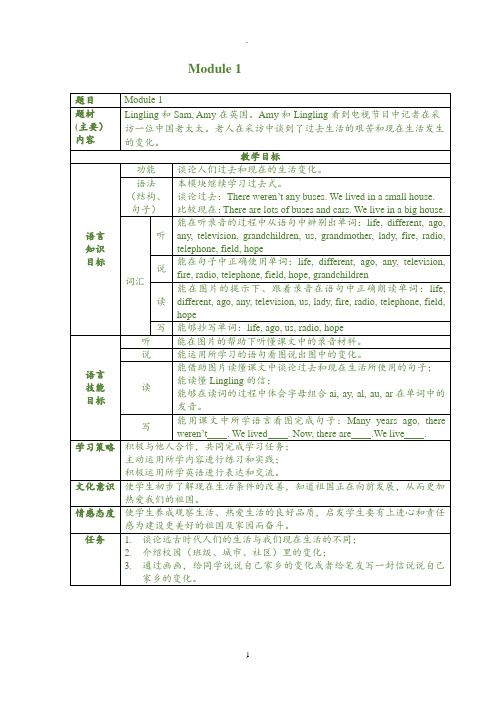 小学英语三年级起点五年级下册(外研社)全册完整教学设计及教案