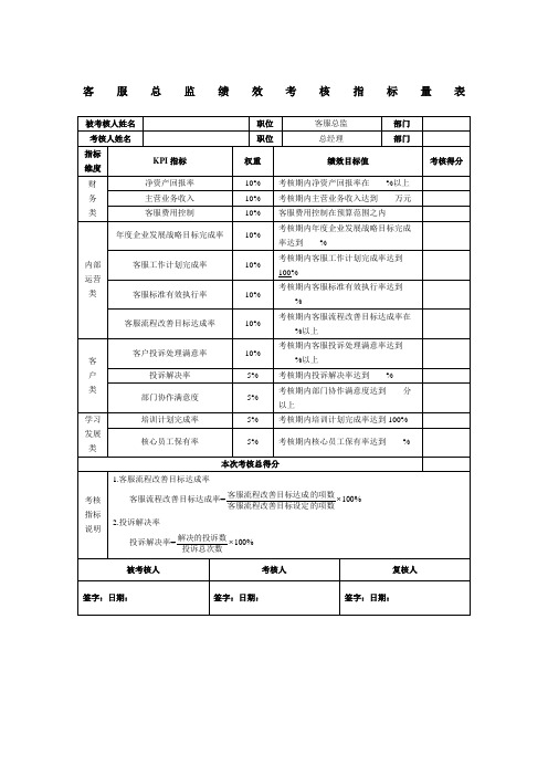 客服总监绩效考核指标量表