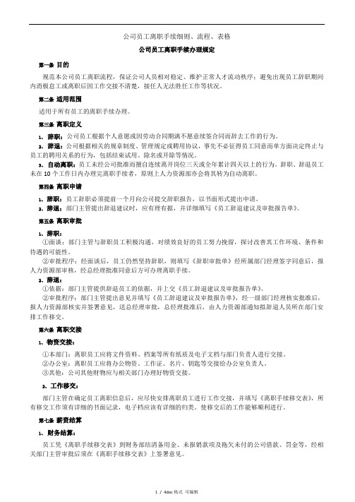 公司员工离职手续细则、流程、表格