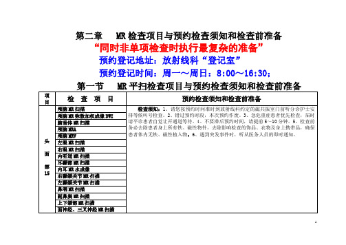 放射线科MR检查项目预约检查须知和检查前准备