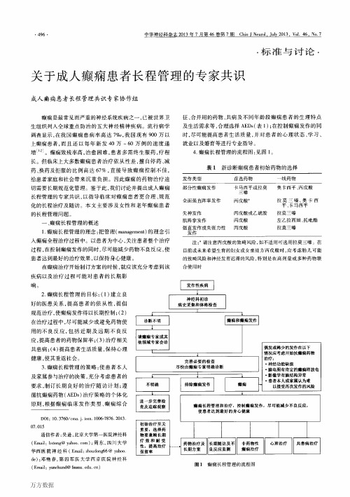 5-1关于成人癫痫患者长程管理的专家共识