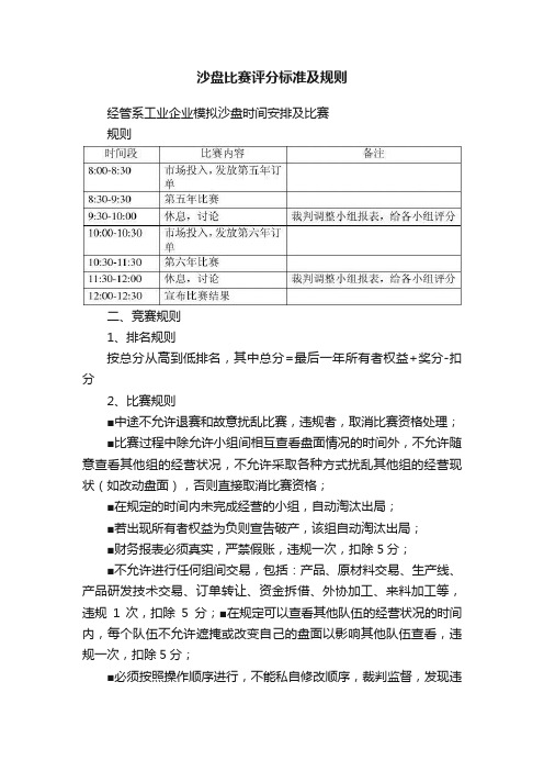 沙盘比赛评分标准及规则