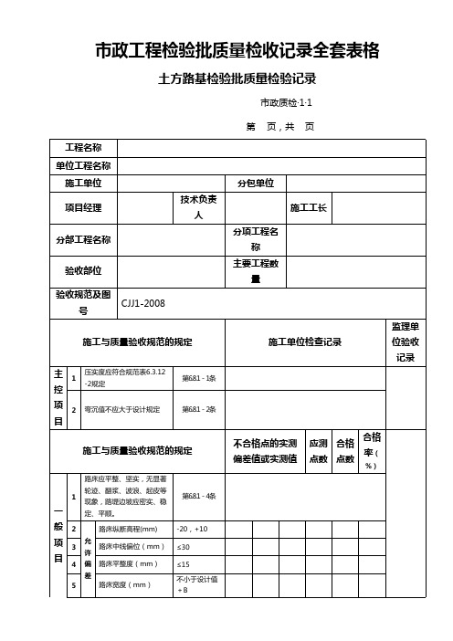 市政工程检验批质量检收记录全套表格