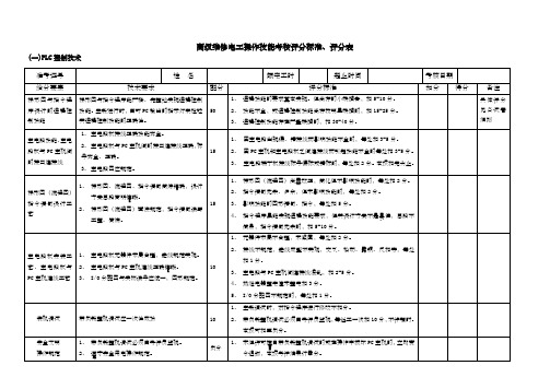 高年级维修电工PLC及评分表